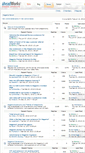 Mobile Screenshot of forum.aheadworks.com